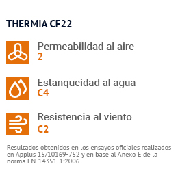 ensayos thermia