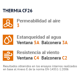 ensayos thermia