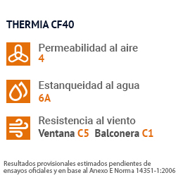 ensayos thermia estanqueidad