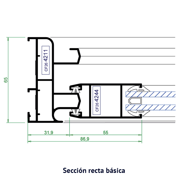 seccion-recta-basica recta thermia