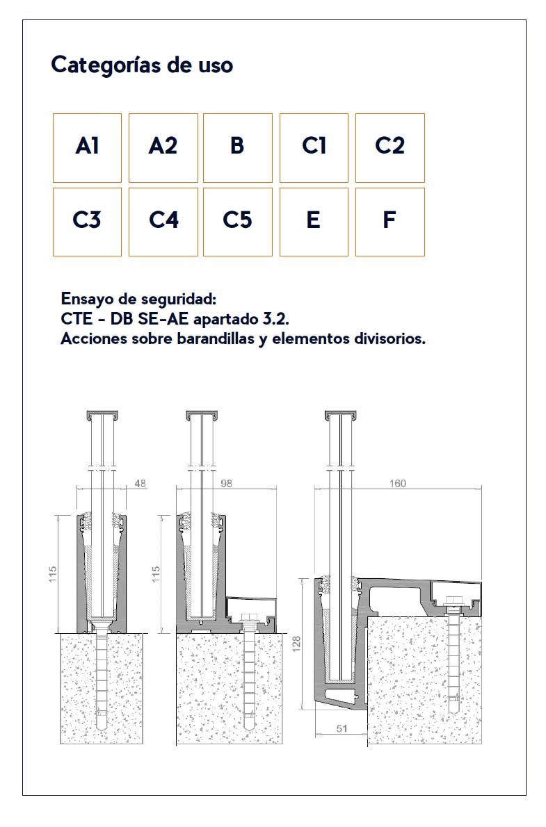 Barandilla_Thermia_categorias_uso