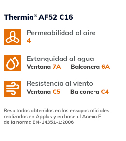Valores termicos Thermia AF52C16