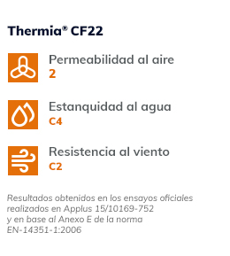Valores termicos Thermia CF22