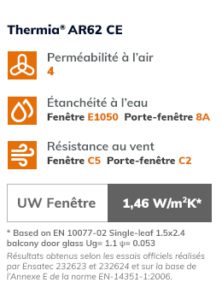 cuadro-tecnico-thermia-barcelona-AR62-CE-FR