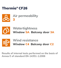 cuadro-tecnico-thermia-barcelona-CF26-EN