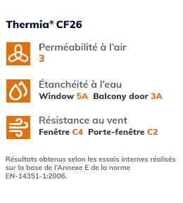 cuadro-tecnico-thermia-barcelona-CF26-FR
