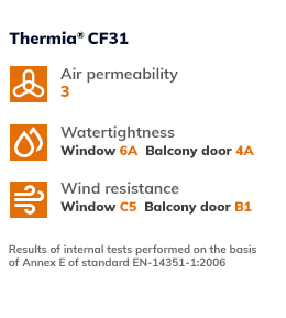 cuadro-tecnico-thermia-barcelona-CF31-EN
