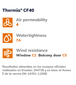 cuadro-tecnico-thermia-barcelona-CF40-EN