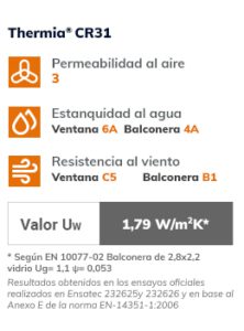 cuadro-tecnico-thermia-barcelona-CR31