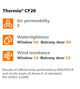 resultado-ensayo-ventana-thermia-CF26-en
