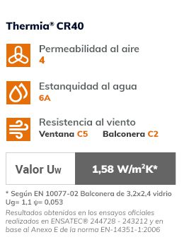 resultado-ensayo-ventana-thermia-CR40-esp