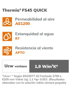 Thermia Quick performance